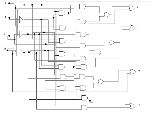 Conversion of the remaining 3 yards to 8421 BCD code _ 8421BCD code converted into the remaining 3 yards