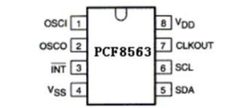 How to adjust the accuracy of pcf8563 _PCF8563 high-precision adjustment method introduction