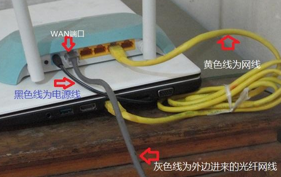 Fiber connection routing setting method