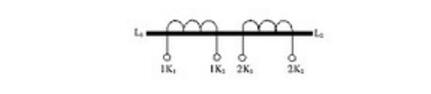 How does the current transformer look at the magnification?