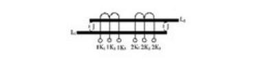 How does the current transformer look at the magnification?