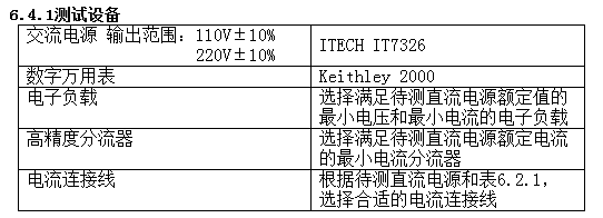 DC power supply testing and specification