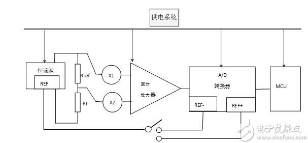 360æˆªå›¾20180308171956492.jpg