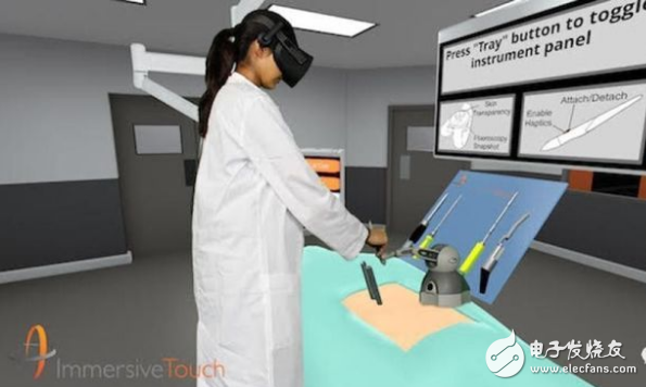 Vr application case analysis in the medical field