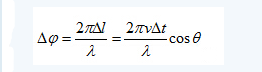 Multipath effect and its characteristics