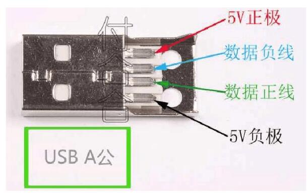 Micro usb interface definition diagram _micro usb wiring diagram
