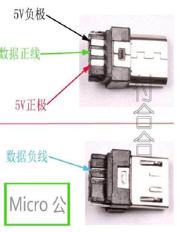 Micro usb interface definition diagram _micro usb wiring diagram