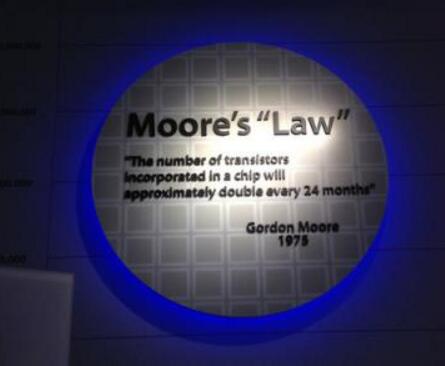 Moore's Law is actually a law of desire