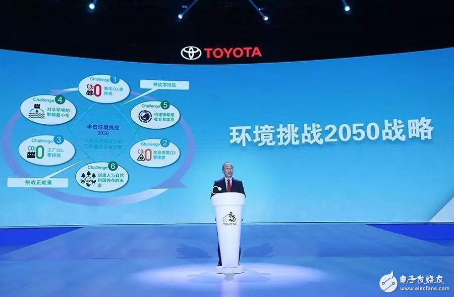 Toyota New Energy Vehicle Strategy Analysis