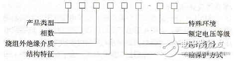 0.4kv voltage transformer model _35kv voltage transformer model