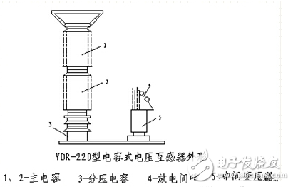 Capacitor voltage transformer wiring principle