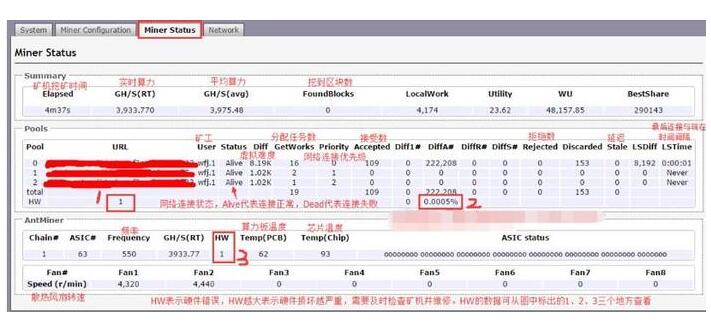 Ant mining machine s9 day digging how much _ ant mining machine S9 digging bitcoin detailed tutorial