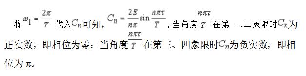 Analysis of Periodic Rectangular Pulse Signal