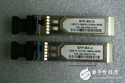 Application and advantages of CWDM optical modules