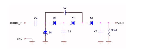 Extracting energy-modified charge pump from digital signal