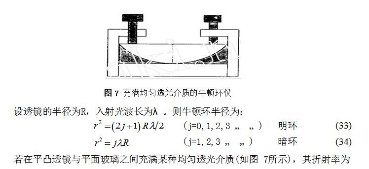 What are the applications of Newton's rings?