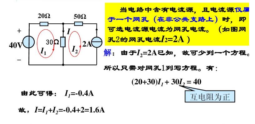 Simple steps and simple examples of mesh analysis