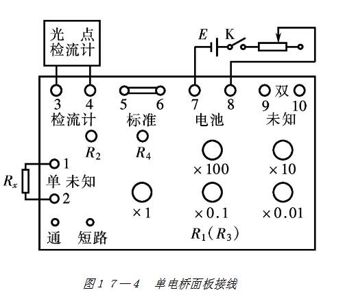 Principle and method of measuring resistance of Kelvin double bridge