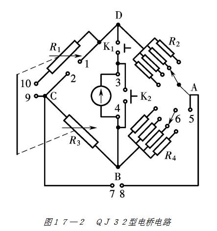 Principle and method of measuring resistance of Kelvin double bridge