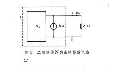 Typical example of Thevenin's theorem