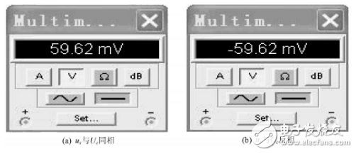 Phase Detecting Characteristics of Phase Sensitive Detectors