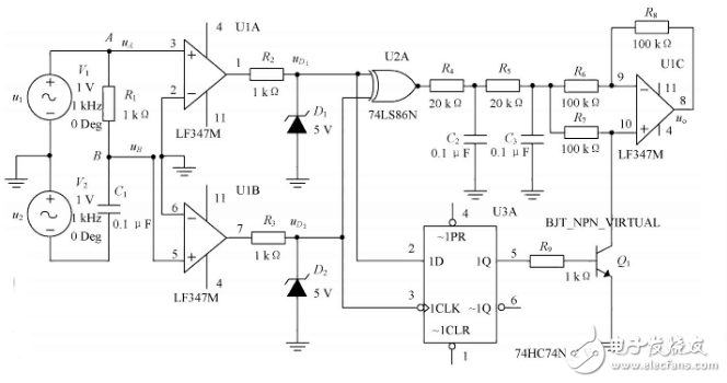 Phase Detecting Characteristics of Phase Sensitive Detectors