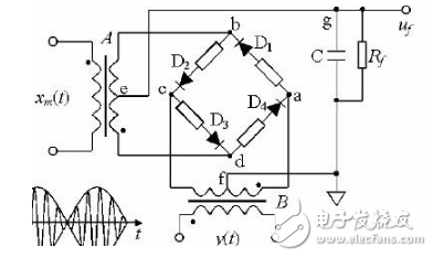 Phase-sensitive detection circuit working principle and working process