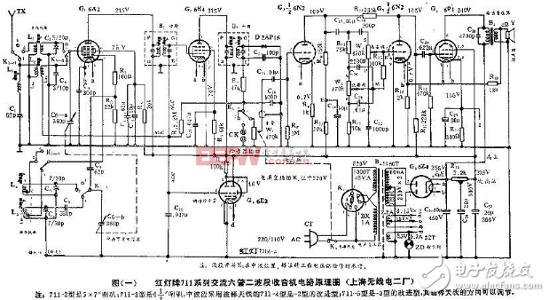 Electronic tube / red light 711 radio circuit diagram Daquan
