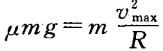 Understanding and Derivation of the Kinetic Energy Theorem Formula