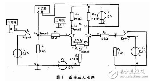 Analysis of differential amplifier circuit application established in Multisim 10