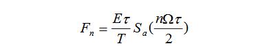 A text to understand the spectrum characteristics of periodic signals