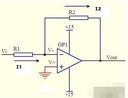 Basic circuit diagram and op amp debugging of the op amp