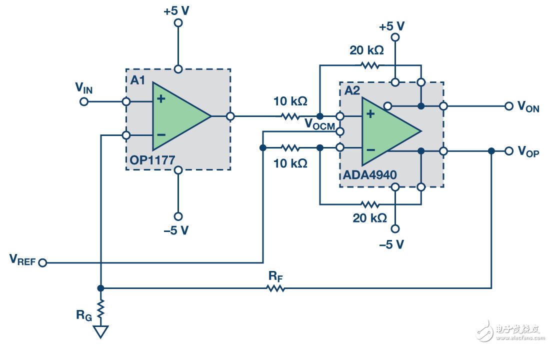 Single-ended to differential circuit with improved dynamic range