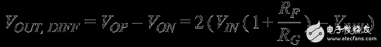 Output formula