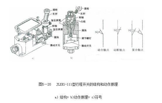 The role and structure of the main electrical appliance