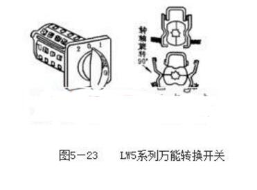 The role and structure of the main electrical appliance