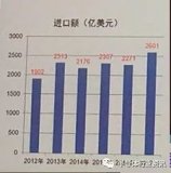 The scale of domestic semiconductor equipment demand in 2018 is expected to exceed 70 billion yuan