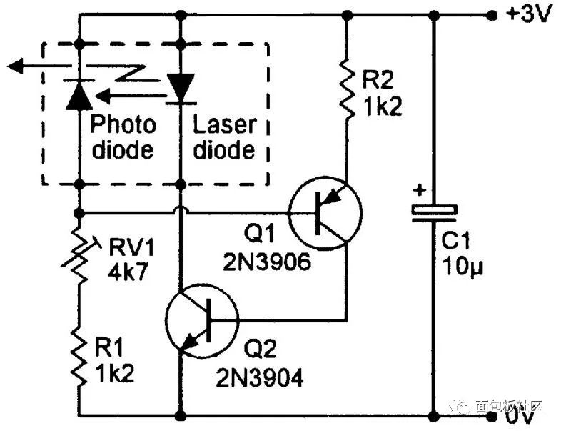APC Circuit