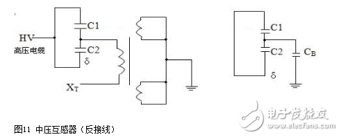 Which dielectric loss tester is good _ anti-interference dielectric loss tester