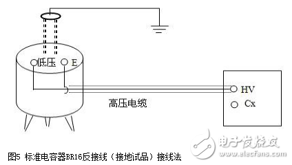 Which dielectric loss tester is good _ anti-interference dielectric loss tester