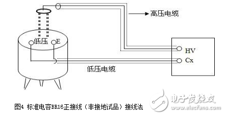 Which dielectric loss tester is good _ anti-interference dielectric loss tester