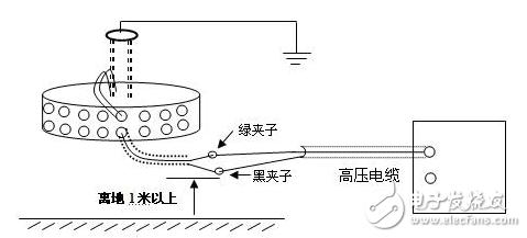 Which dielectric loss tester is good _ anti-interference dielectric loss tester