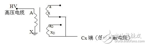 Which dielectric loss tester is good _ anti-interference dielectric loss tester