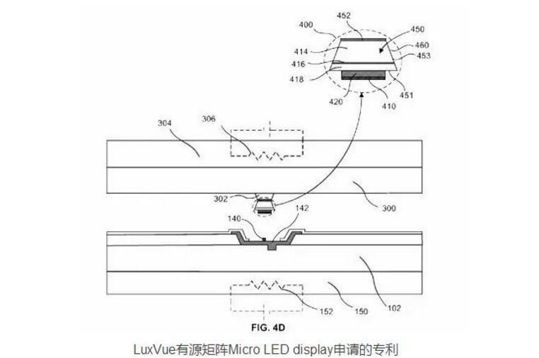 Principle and introduction of micro led technology (microled features and advantages and development prospects)