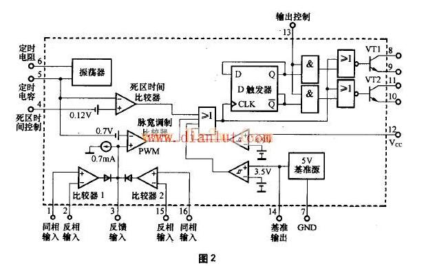 High-frequency inverter rear-stage circuit diagram