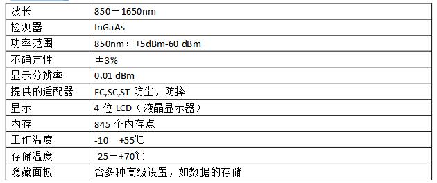 Agilent Power Meter Instructions