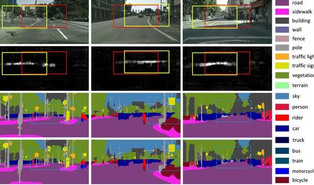 Uber accident preliminary investigation _ Uber automatic driving accident is actually it