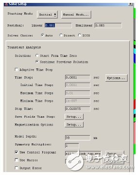 Joint Simulation Analysis of RMXPRT/MAXWELL and SIMPLORER