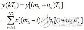 ADS-based receiver symbol synchronization algorithm to achieve detailed explanation