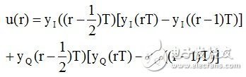 ADS-based receiver symbol synchronization algorithm to achieve detailed explanation